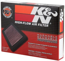 Load image into Gallery viewer, K&N 12-14 BAJAJ PULSAR 200NS 199 Drop In Air Filter