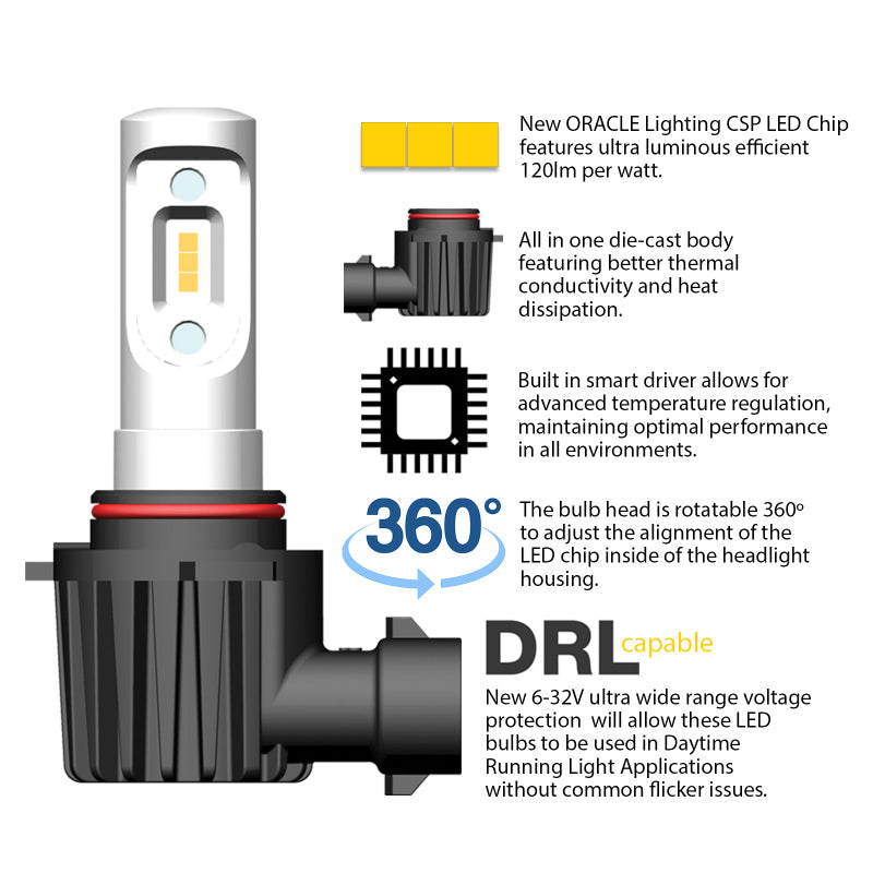 Oracle H11 - VSeries LED Headlight Bulb Conversion Kit - 6000K NO RETURNS