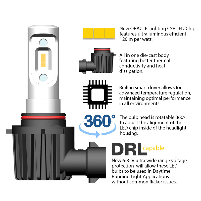 Oracle H7 - VSeries LED Headlight Bulb Conversion Kit - 6000K NO RETURNS