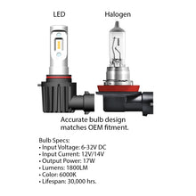 Load image into Gallery viewer, Oracle 9012 - VSeries LED Headlight Bulb Conversion Kit - 6000K